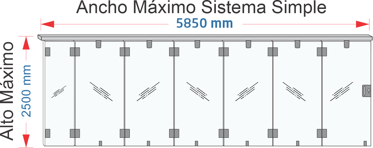 Sistema de vidrio plegadizo Pleglass 