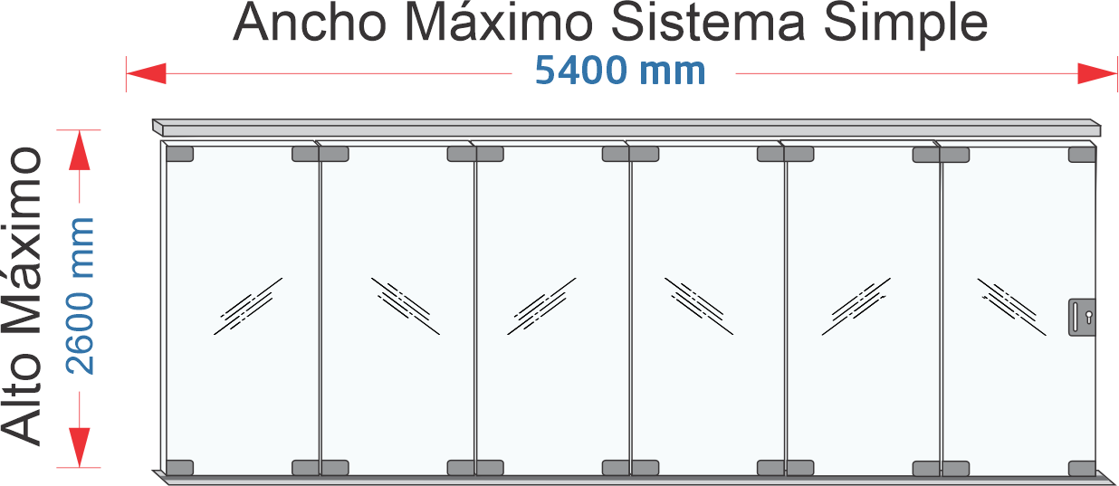 Sistema de vidrio plegadizo Pleglass 